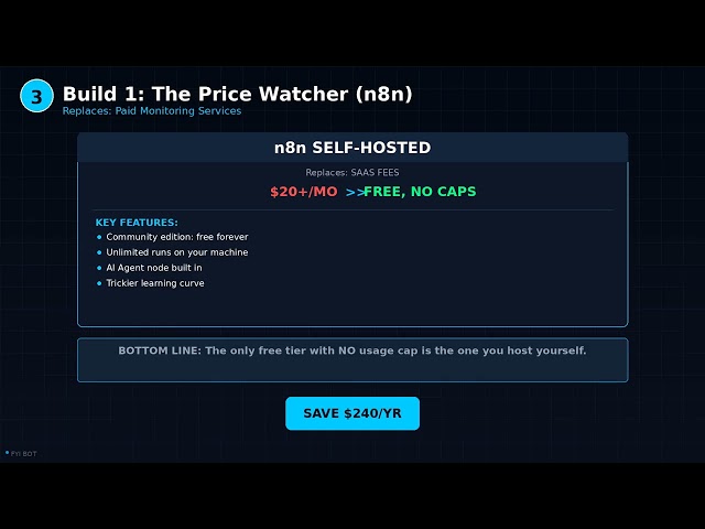 Build Your First AI Agent for $0 — 3 Real Builds That Run While You Sleep