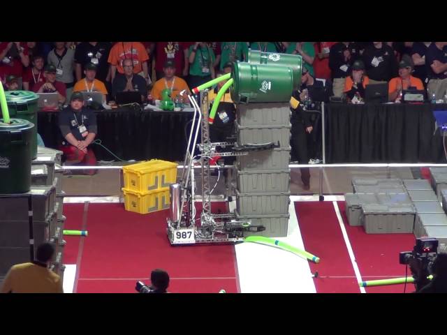 FRC 2015 CMP Einstein Field Match # Final 2 FIRST Robotics Championship