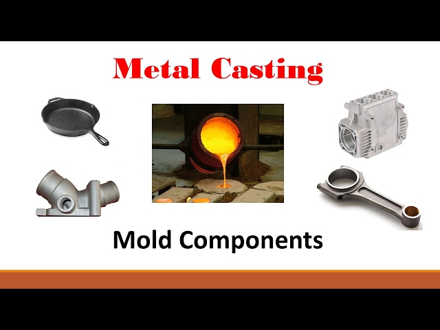 Metal Casting (Part 1: Definitions and process overview)