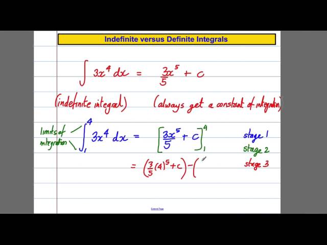 C2 Integration (1) - definite integrals