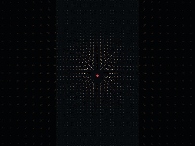 Only ONE Part of an Electric Field Is Light #physics #electromagnetism #light #science