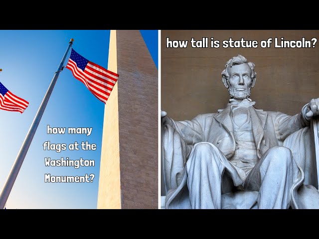 National Mall Tour (Narrated) for Students