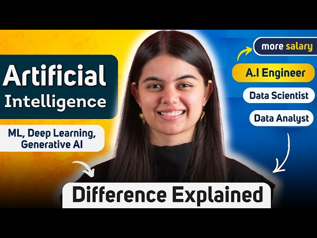 Data Analyst vs Data Scientist vs AI Engineer | Difference Explained