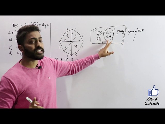 Algorithm & Data Structure Questions Explanation of NTA UGC NET Computer Science Dec-18 Paper