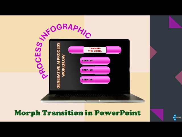 Linear Process Infographic Morph Transition PowerPoint in Tamil #process #infographic #morph