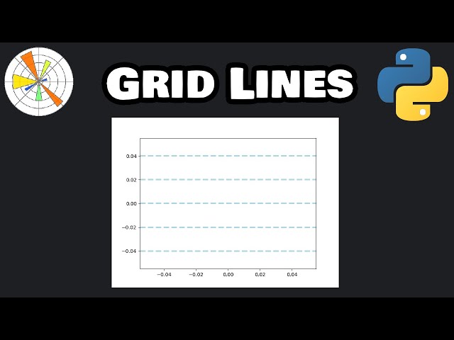 Matplotlib grid lines in 2 minutes! 🌐