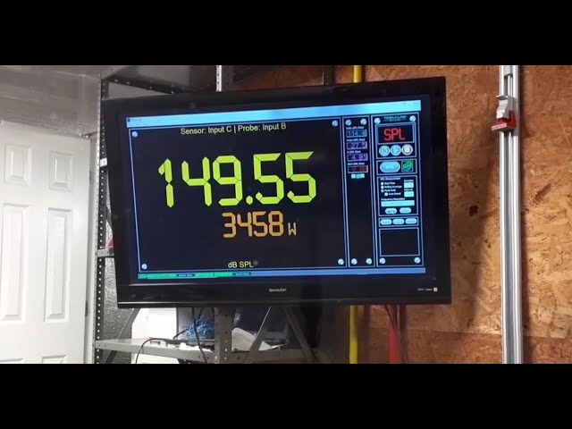 TORO TECH FORCE 8 Subwoofer hits 147.38dB @ 820 Watts!