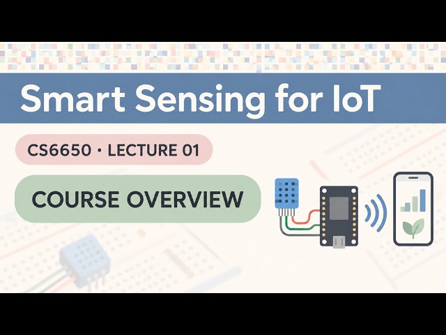 CS6650 | Lecture 1 | Course Overview