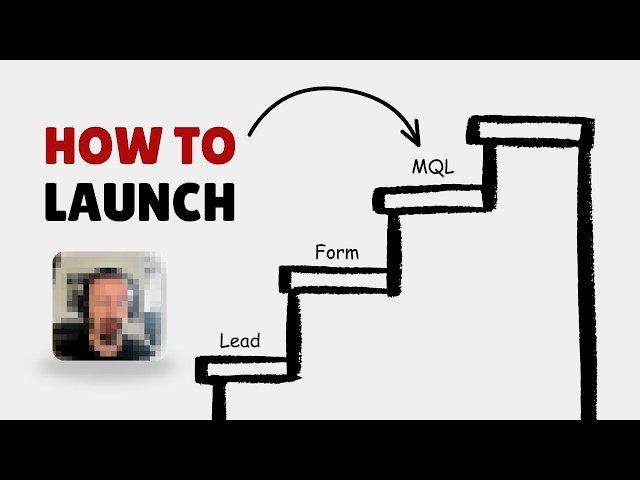 How to set up B2B conversion events for paid ads (Long sales cycle, no data)