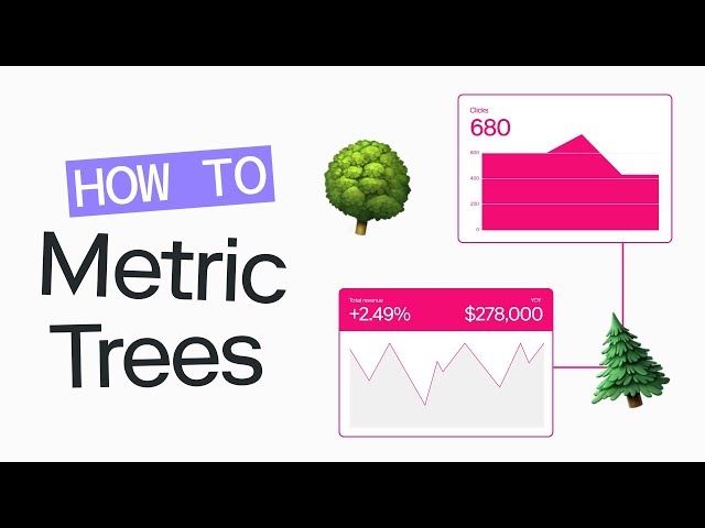 Build a Metric Tree in Count | Tutorial