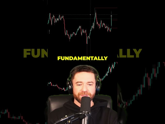 OIL Follows Gold??