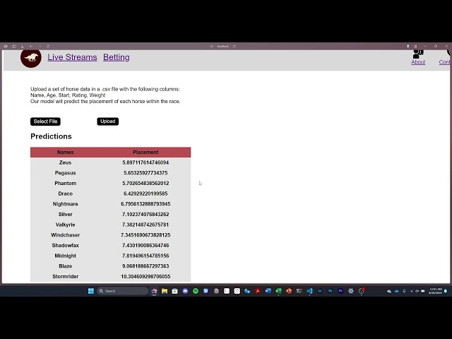 AI Horse Racing Predictor