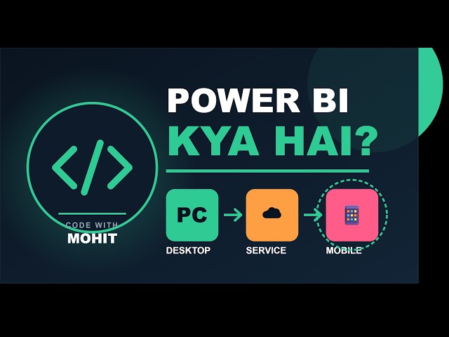 Power BI Tutorial #1: Desktop vs Service vs Mobile Explained