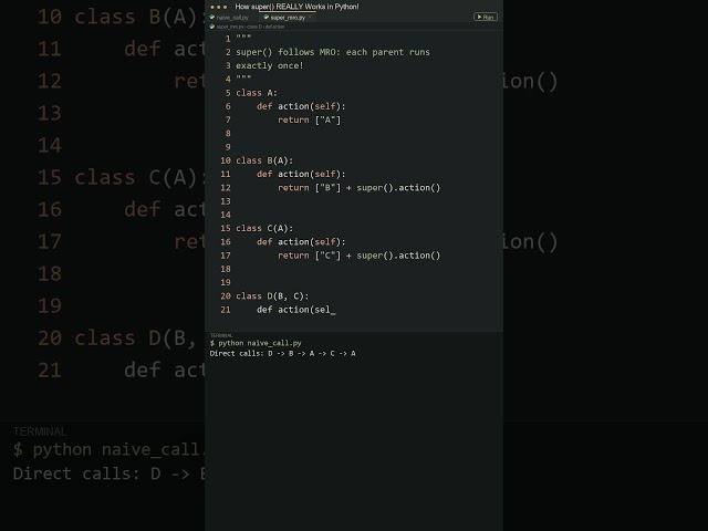 How super() REALLY Works in Python! #python #cleancode #programming #learnpython