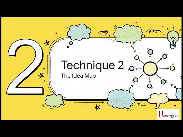 Creative Problem Solving Techniques
