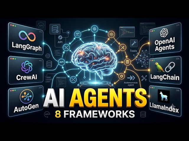 Agentic AI Frameworks Explained 🔥 | LangGraph vs CrewAI vs AutoGen vs OpenAI Agents SDK