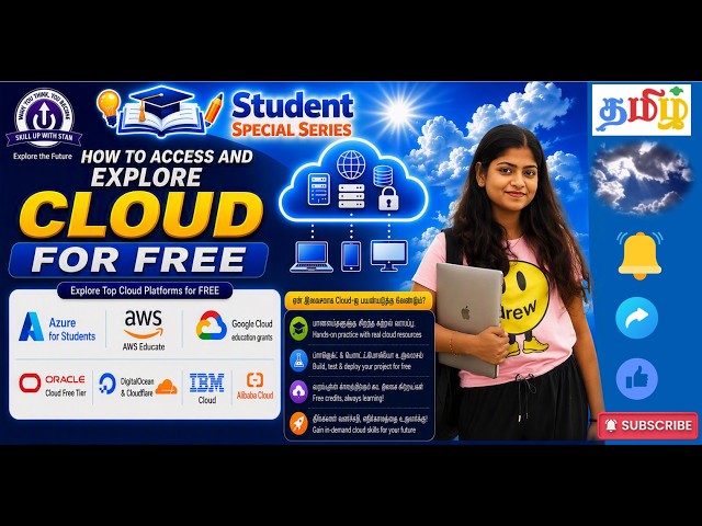 STUDENT SPECIAL SERIES - HOW TO LEARN CLOUD PLATFORMS FOR FREE