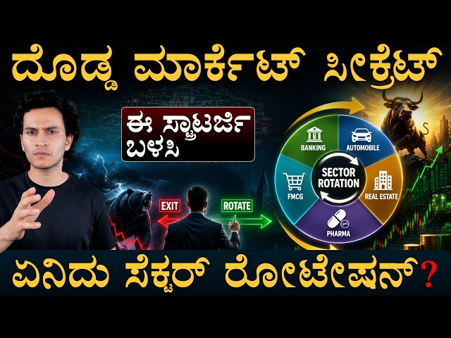 ಷೇರುಪೇಟೆ ಬಿದ್ದಾಗಲೂ ಇವರು ಲಾಭ ಮಾಡೋದು ಹೇಗೆ? | Sector Rotation | Masth Magaa | Amar Prasad