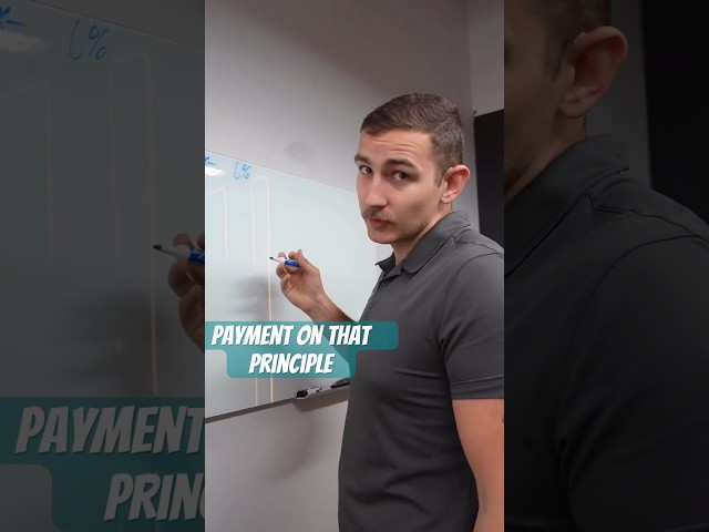 What does a rate drop really do? #mortgagerate #mortgagetips #monthlypayment #jakefromhomeloans