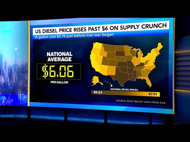 Jeff Currie on ‘Dangerous Phase’ of Commodities Rally, $5 Gasoline