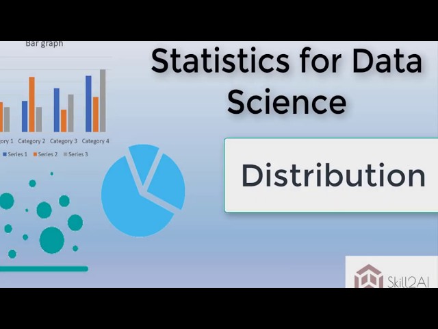 Probability Distribution | Statistics for Data Science | Tutorial for machine learning  2020
