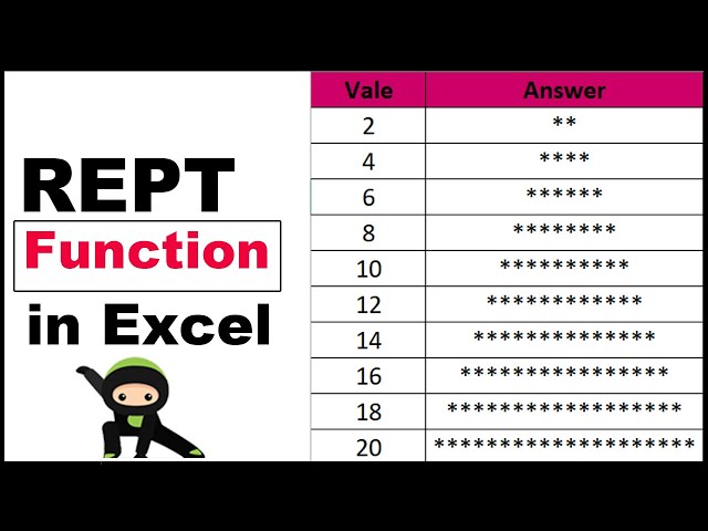 How to use REPT Function in Excel