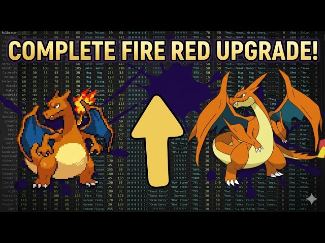 Complete Fire Red Upgrade! Hex Maniac Advanced Tutorial. Pokémon Rom Hacking for newbies.