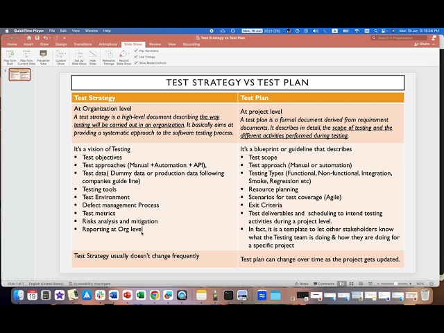Test Strategy vs Test Plan explained!