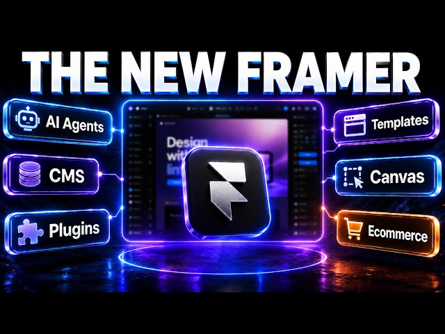 What is Framer? 2026 Walkthrough for Beginners