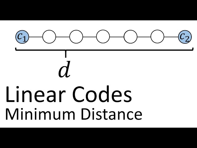 Error Correcting Codes 2b: Linear Codes - Minimum Distance