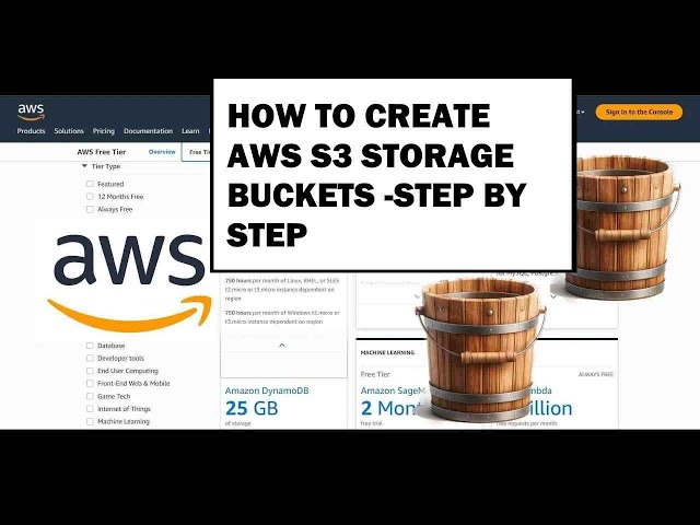 STEP by STEP AWS S3 creating , securing and automating uploads/downloads