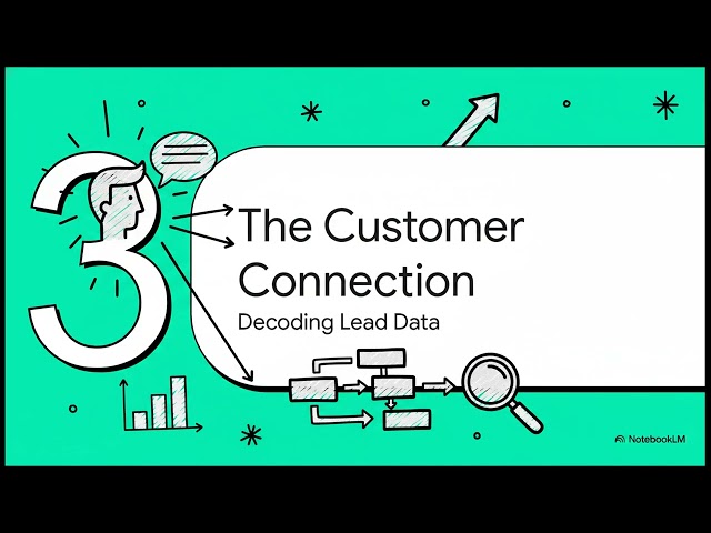 Technology Trends in Self Storage: AI, Automation & Customer Service | Meetup #44