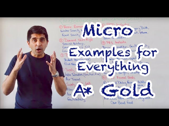 Micro Examples for Literally Everything! Pure A* Gold!