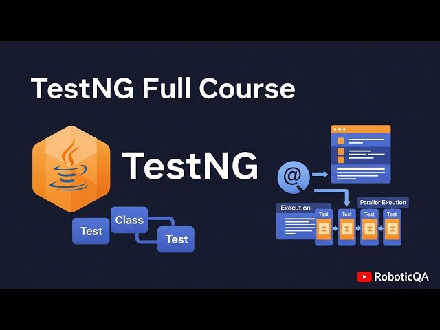 TestNG Complete Tutorial 2025 - From Basics to Advanced | What is TestNG | TestNG Annotations