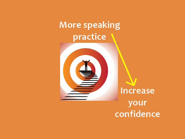 How speak english real any one