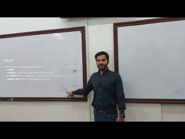 Lecture 04 & 05: BFS & DFS Search Algorithms | Examples and Python Implementation