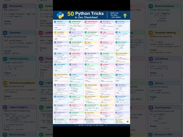 50 python tricks in one Cheatsheet.#python #pythonprogramming #pythonlearning #pythondeveloper #pyp