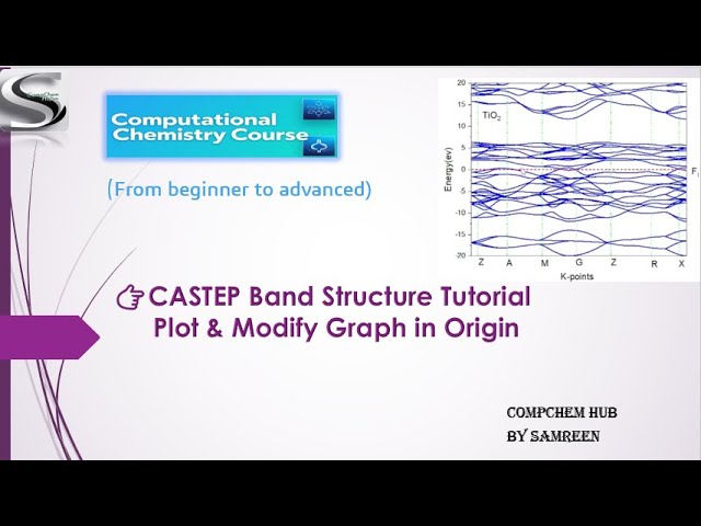 How to Plot and Modify Band Structure Using CASTEP and Origin | DFT Band Structure Tutorial
