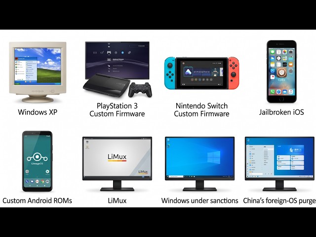 Every Banned Operating System Explained (P.2)