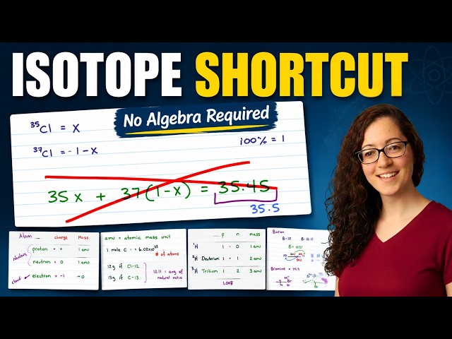 Isotopes & Atomic Mass on the MCAT: Stop Getting Lost in the Math [LIVE RECORDING]