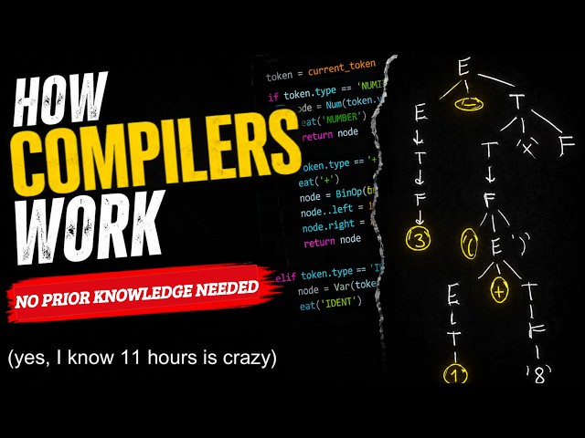 How do compilers work? Let’s invent a programming language to find out