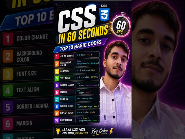 #video #css HTML Form Tutorial in Hindi 🔥| Complete Beginner Guide (2026)#shorts #html #code #webdev