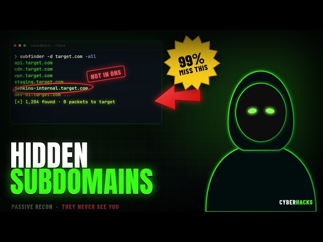 Bug Bounty #9: Your Recon Is Silently Broken — And You Don't Know It