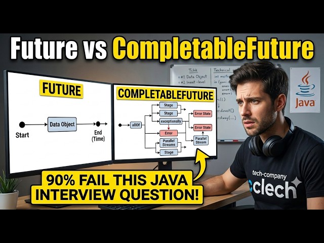 Future vs CompletableFuture: 90% of Java Developers FAIL This Interview Question 😱