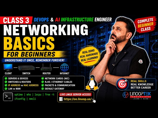Linux Networking Basics for Beginners | Switches, Routers, IP & MAC Address Explained