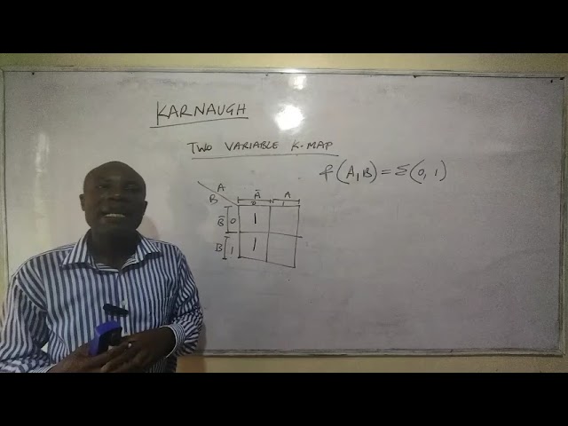 Karnaugh MAP made easy