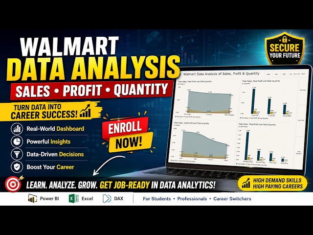 Power BI dashboard using field parameters to enhance data analysis | Power BI Tutorial