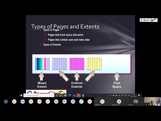SQL Server   Tuning the Database Layout | Ep 4 | SQL Server Optimization Series