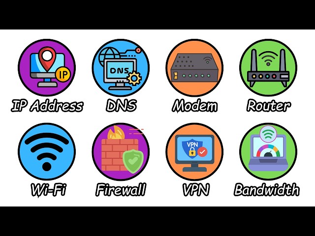 Every Networking Term Explained in 8 Minutes