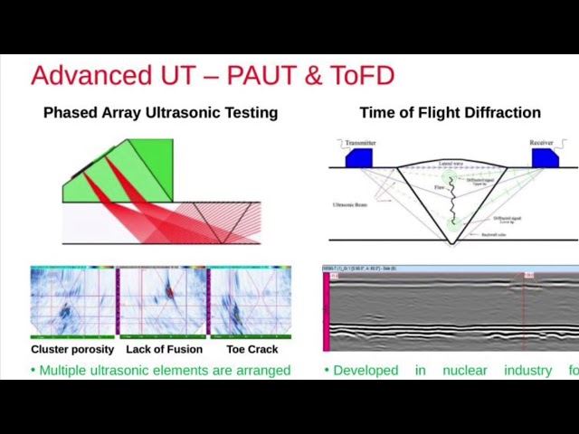 Advanced UT- PAUT and TOFD
